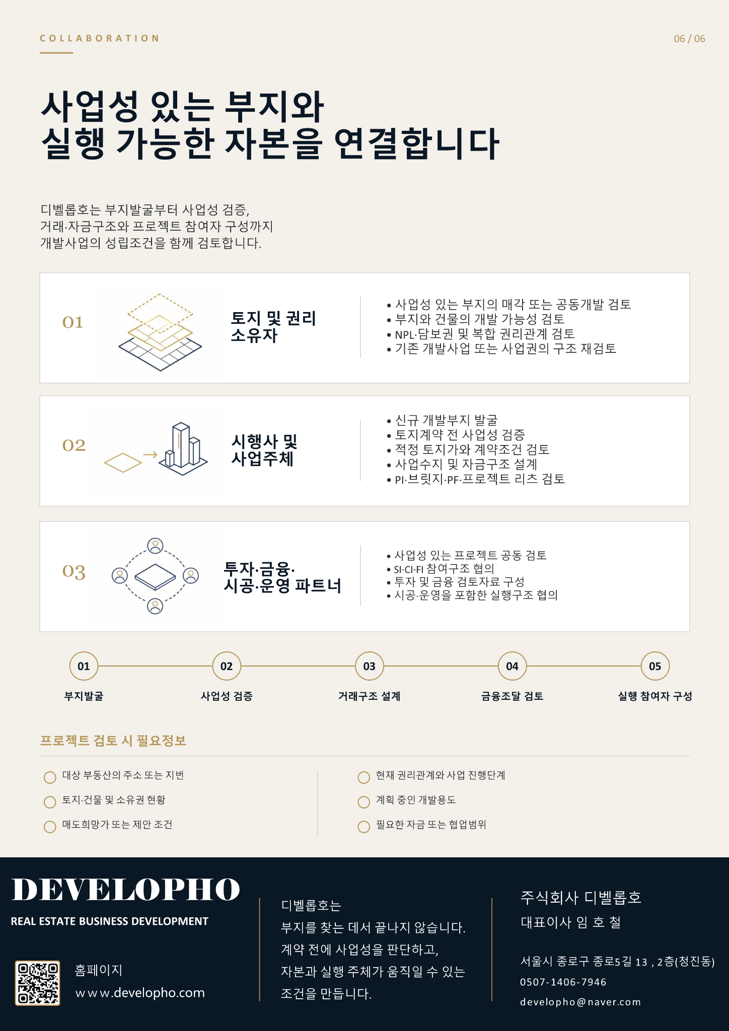 디벨롭호 회사소개서 6페이지 협업 구조 및 연락처