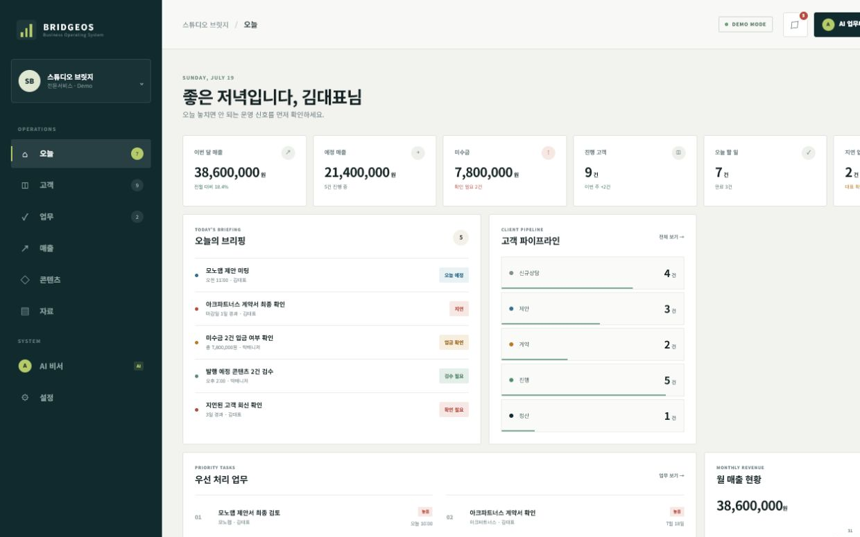 BridgeOS 개인사업자 운영 대시보드